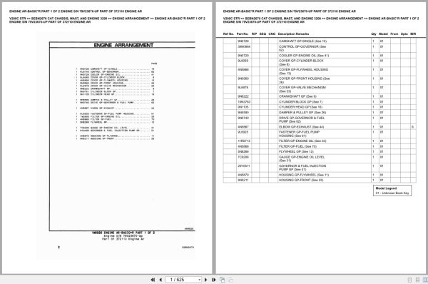 Caterpillar Forklift V200C Str Europe Parts Catalog (1)