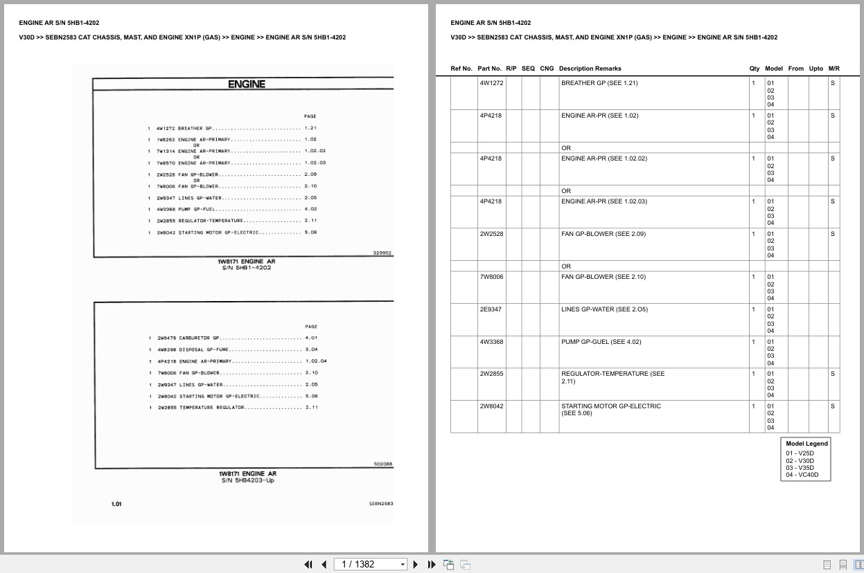 Caterpillar Forklift V30D Europe Parts Catalog (1)