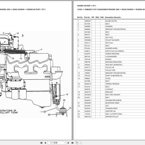 Caterpillar Forklift V330C Chassis Mast Engine 3208 Europe Parts Catalog SEBN2672 (1)