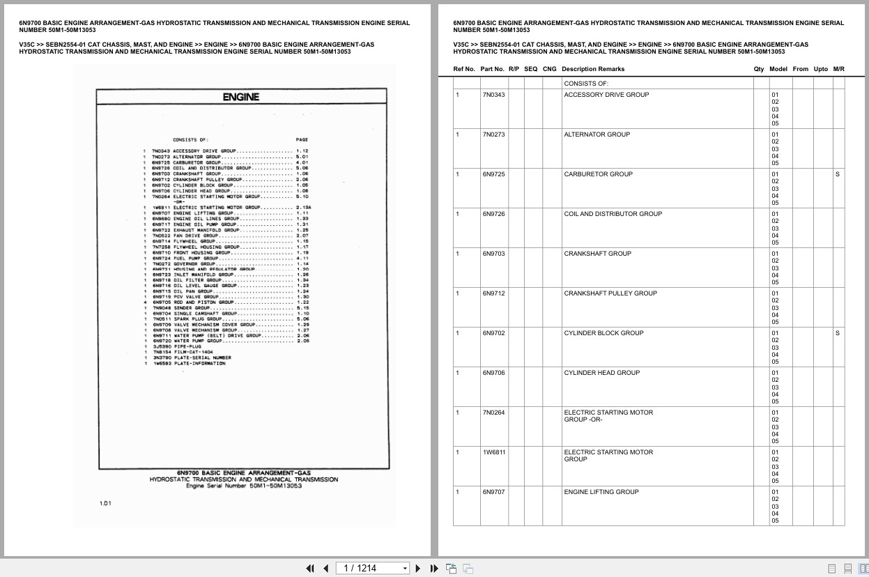 Caterpillar Forklift V35C Europe Parts Catalog (1)