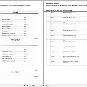 Caterpillar Forklift V35D Europe Parts Catalog (1)