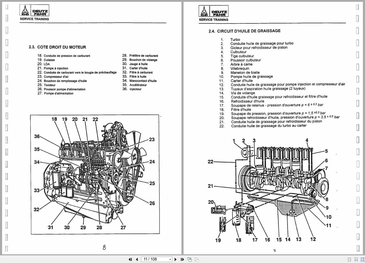 Deutz Fahr Tractor AgroStar 6.81 Service Training (2)
