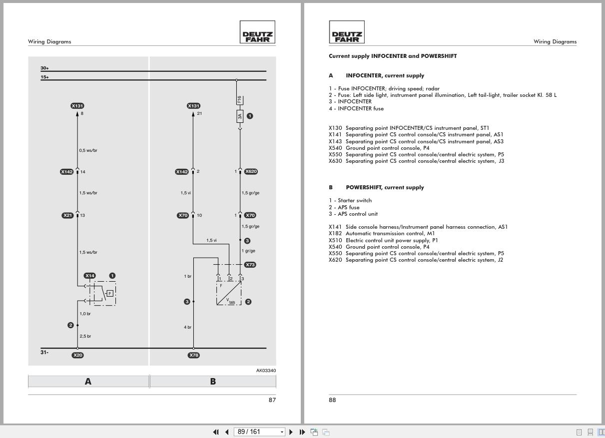 Deutz Fahr Tractor Agrotron 160 175 200 Wiring Diagram (3)