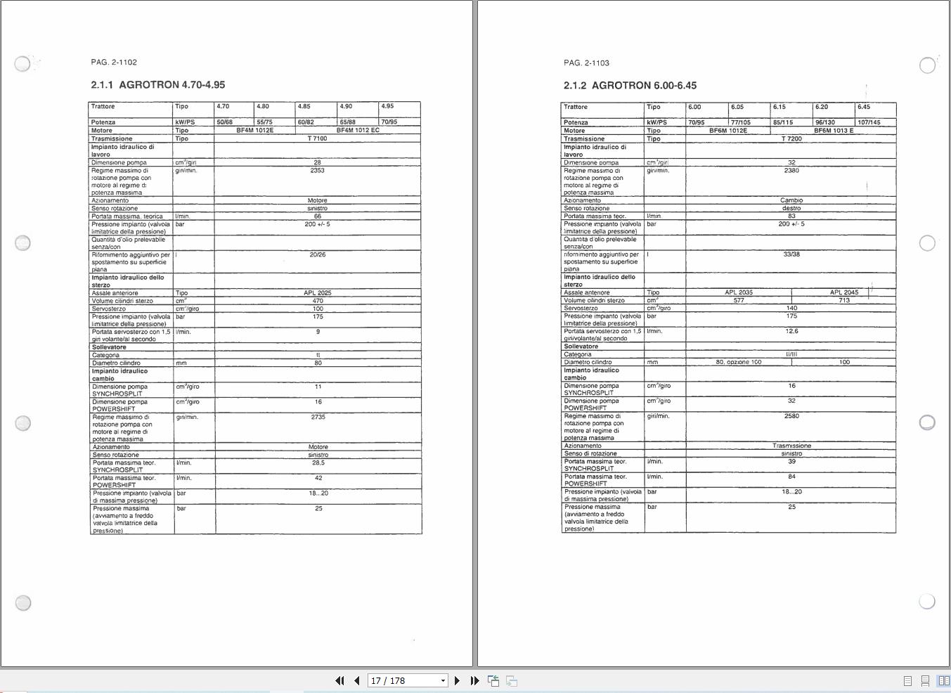 Deutz Fahr Tractor Agrotron 4.70 to 6.45 Hydraulic Diagram IT (1)