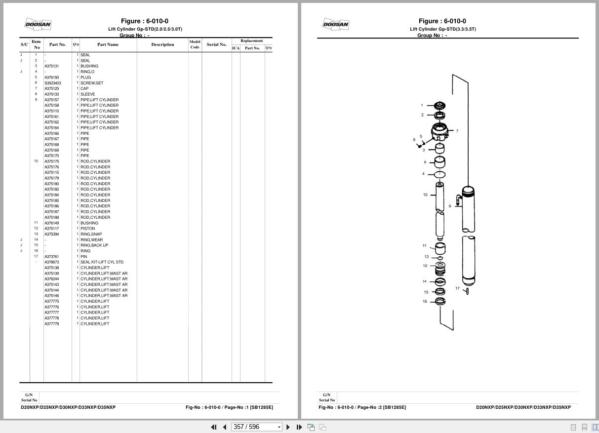 Doosan Forklift D20NXP to D35NXP Parts Book SB1285E00 2019 (2)