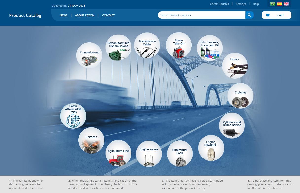 EATON Brazil Product Catalog 12.2024 EPC 1