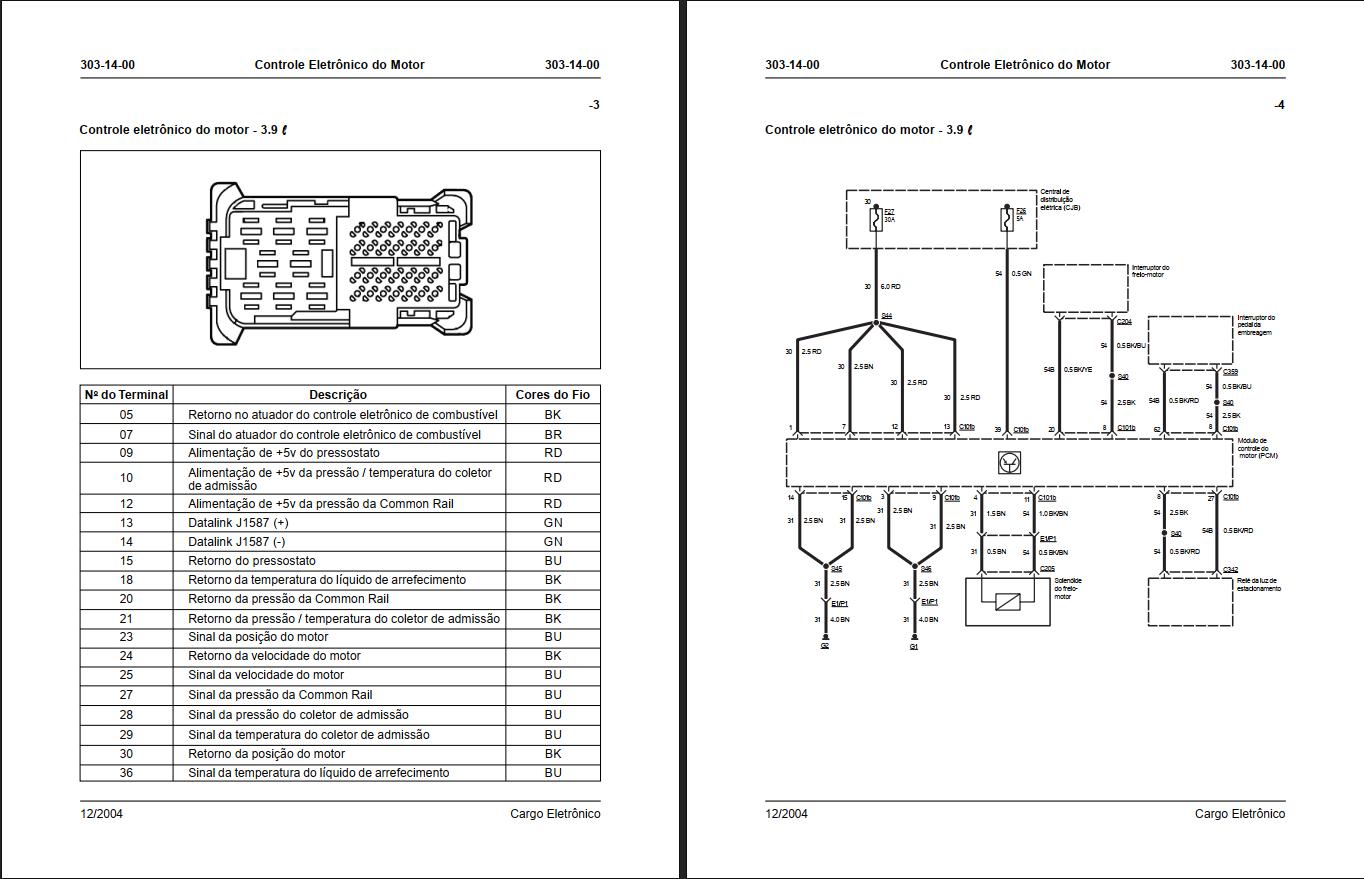 Ford Cargo 2004 Electrical Diagrams PT (2)