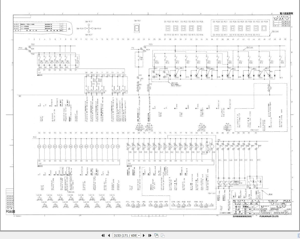 Furukawa Crawler Drill HCR1200ED HCR1500ED Service Manual (5)