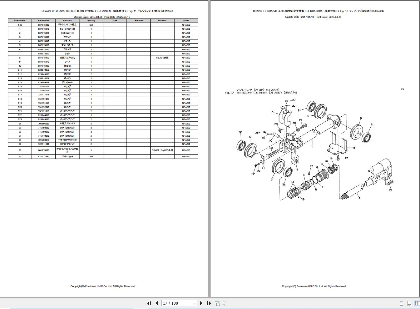Furukawa Unic Crane URA220 SERIES Parts Catalog PCURA220199604A EN JP (2)