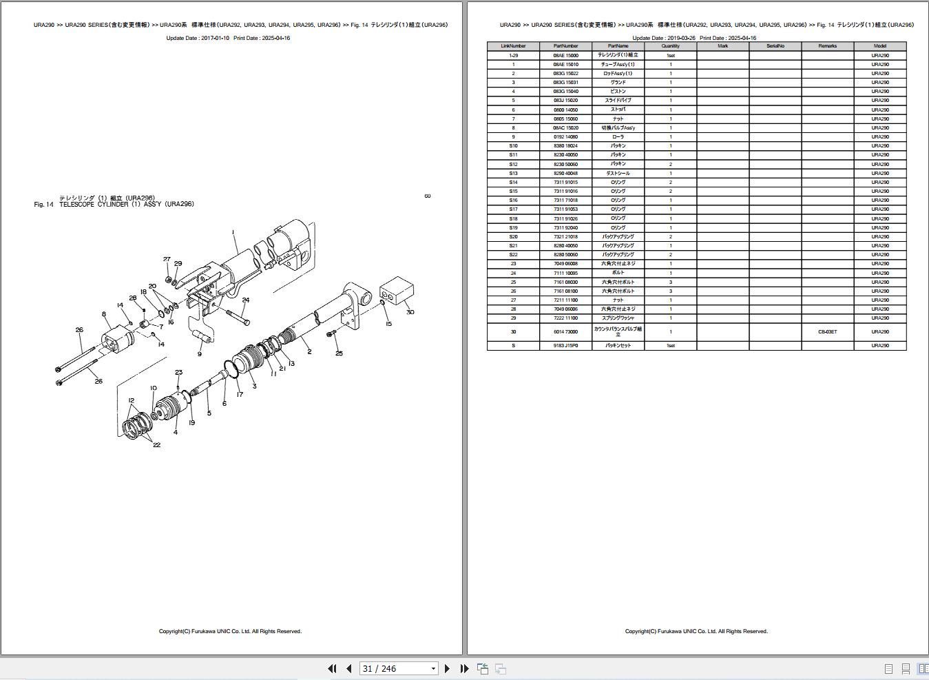 Furukawa Unic Crane URA290 SERIES Parts Catalog PCURA290199406A EN JP (2)