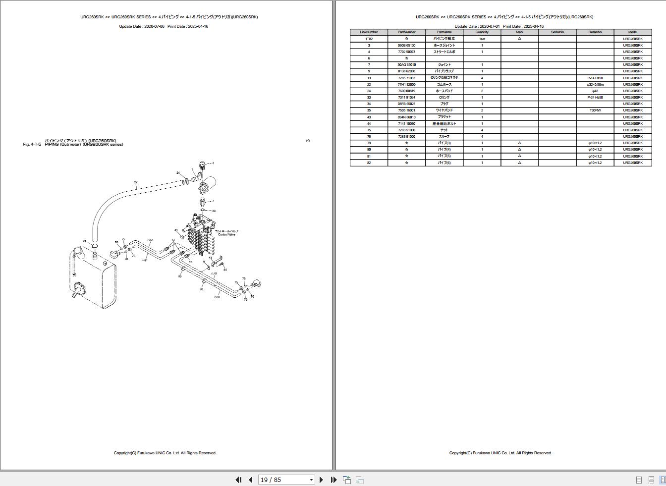 Furukawa Unic Crane URG260SRK SERIES Parts Catalog PCURG260SRK201804A EN JP (2)