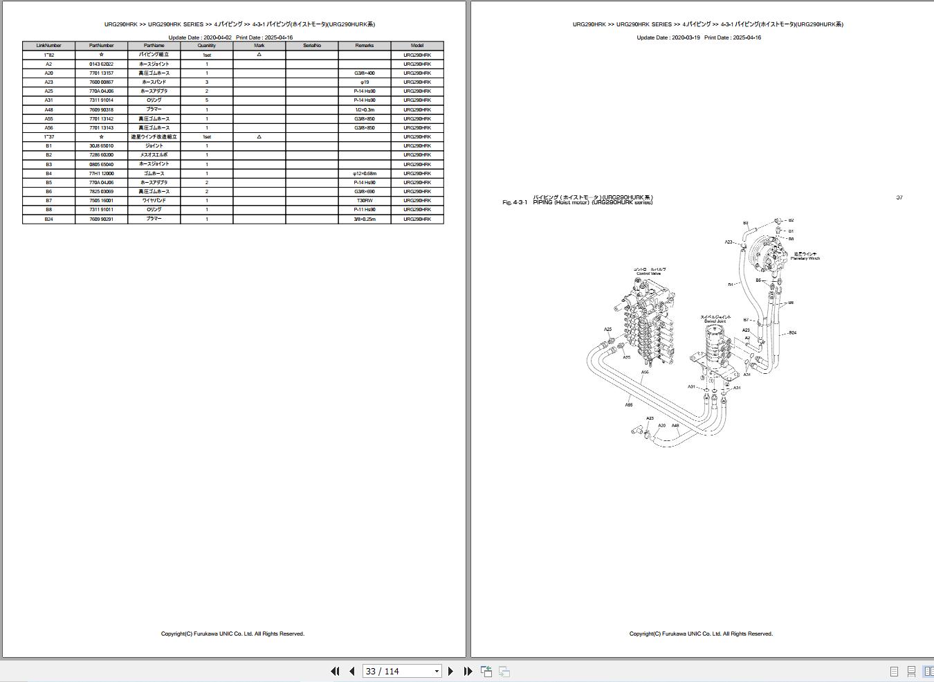 Furukawa Unic Crane URG290HRK SERIES Parts Catalog PCURG290HRK201804A EN JP (2)