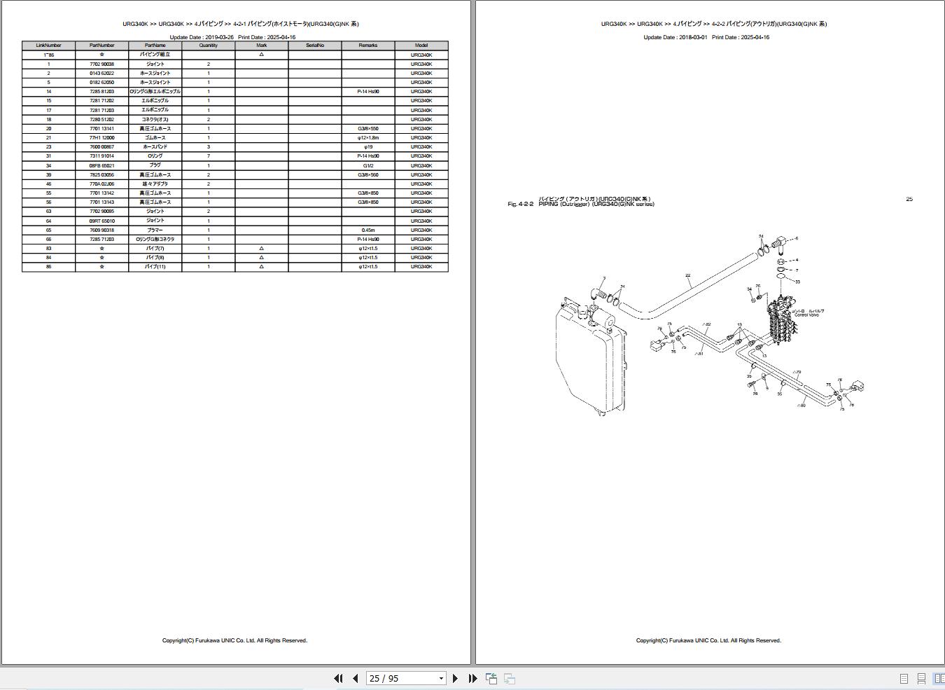 Furukawa Unic Crane URG340K SERIES Parts Catalog PCURG340K201710A EN JP (2)