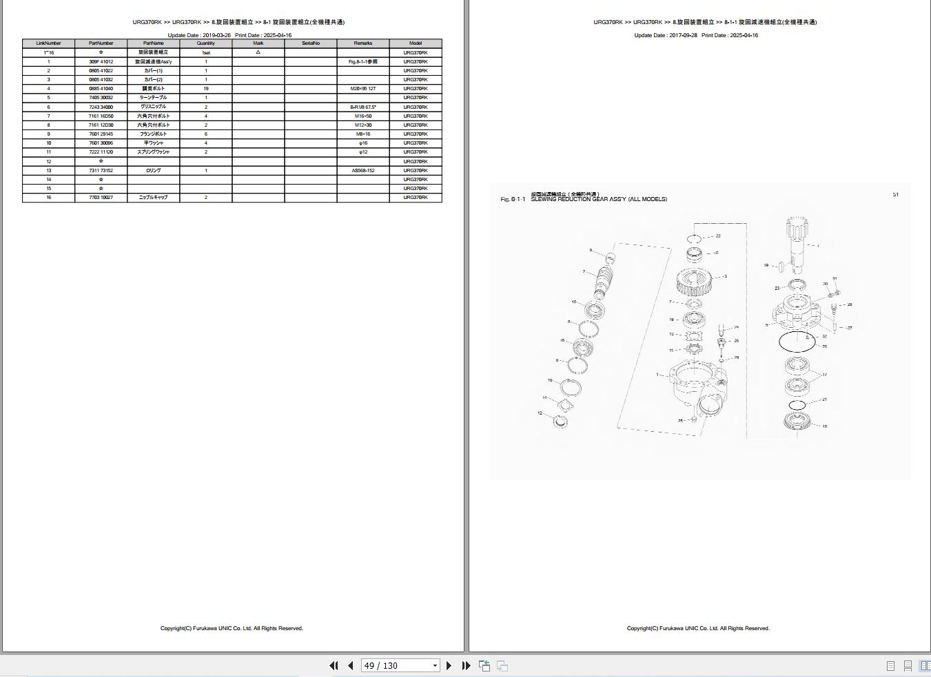 Furukawa Unic Crane URG370RK SERIES Parts Catalog PCURG370RK201704A EN JP (2)