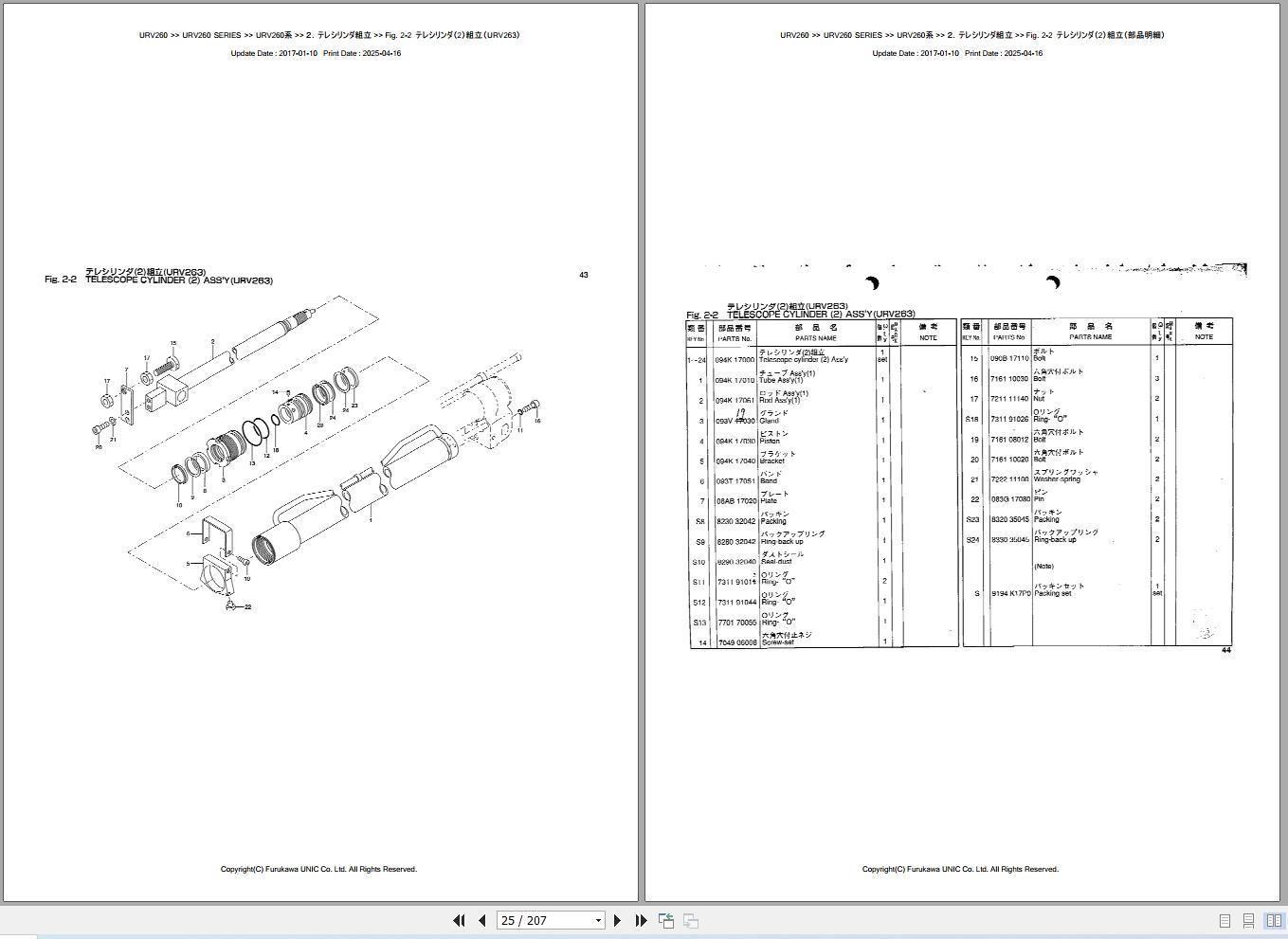 Furukawa Unic Crane URV260 SERIES Parts Catalog PCURV260200010A EN JP (2)