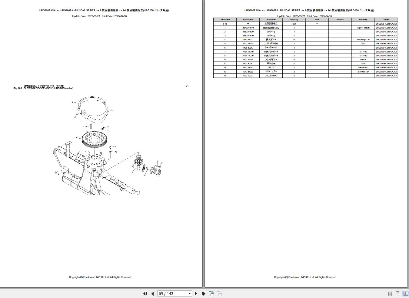 Furukawa Unic URG260RA1 RA2 QA2 SERIES Parts Catalog PCURG260RA202007A EN JP (2)
