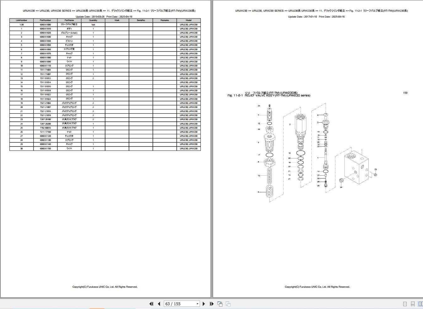 Furukawa Unic URU230 URW230 SERIES Parts Catalog PCURU230URW230200507A EN JP (2)