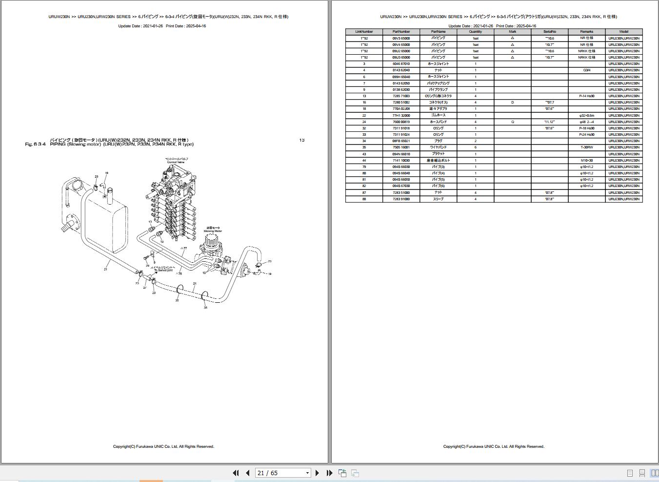 Furukawa Unic URU230N URW230N SERIES Parts Catalog PCURU230NURW230N201901A EN JP (2)