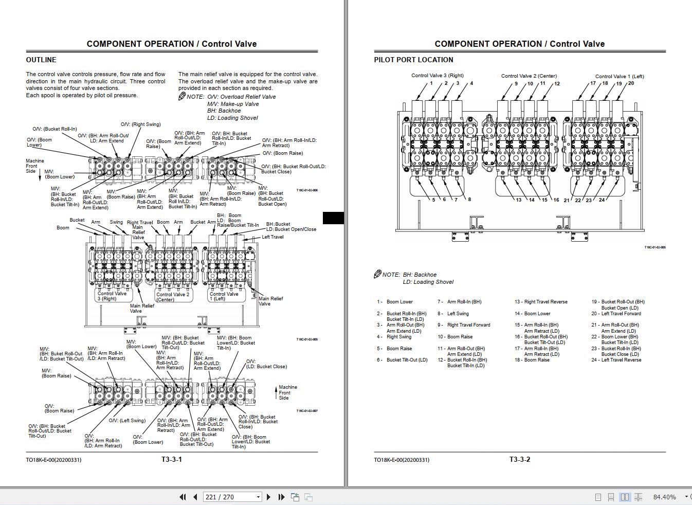 Hitachi Excavator EX1900 6 Technical Manual (Operational Principle) TO18K E 00 3