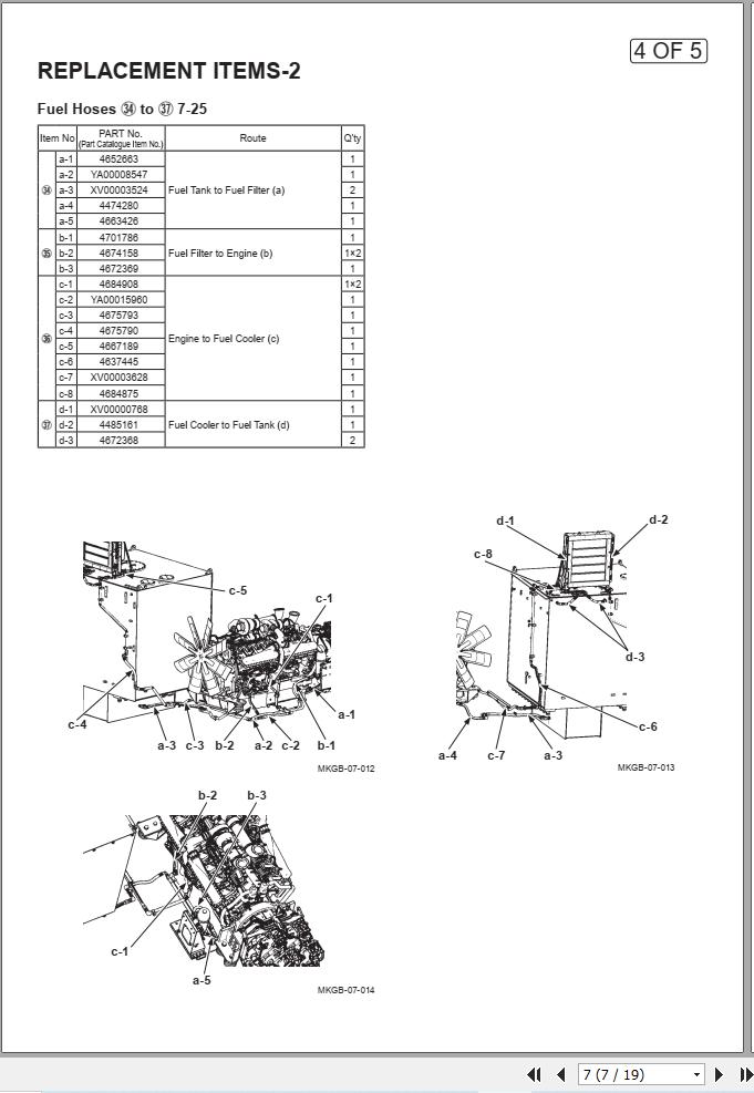 Hitachi Mining Excavator EX5600 7 Cummins FCO Monthly Maintenance Check Sheets 2