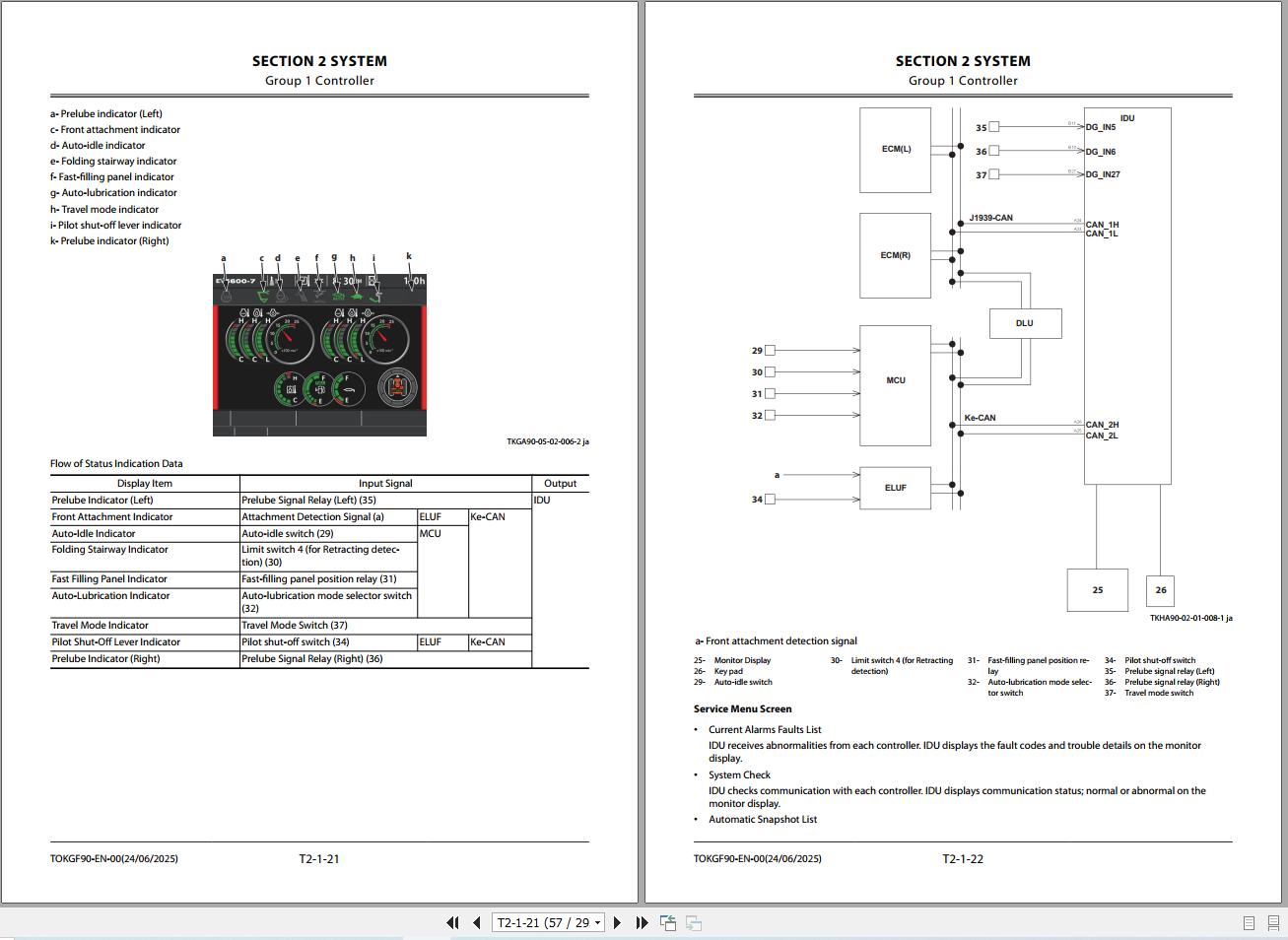 Hitachi Mining Excavator EX5600 7P (Cummins FCO) Technical Manual Operational Principle TOKGF90 EN 00 2