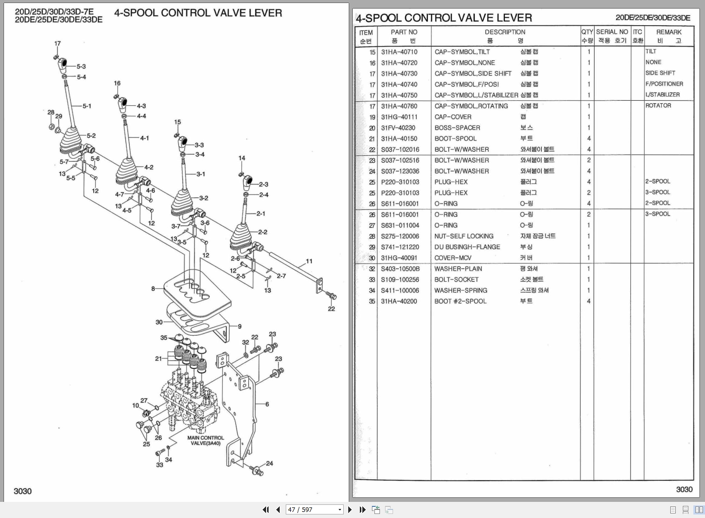 Huyndai Fork Lift Diesel 20D 7E To 33DE 7E Parts Manual EN KR (3)