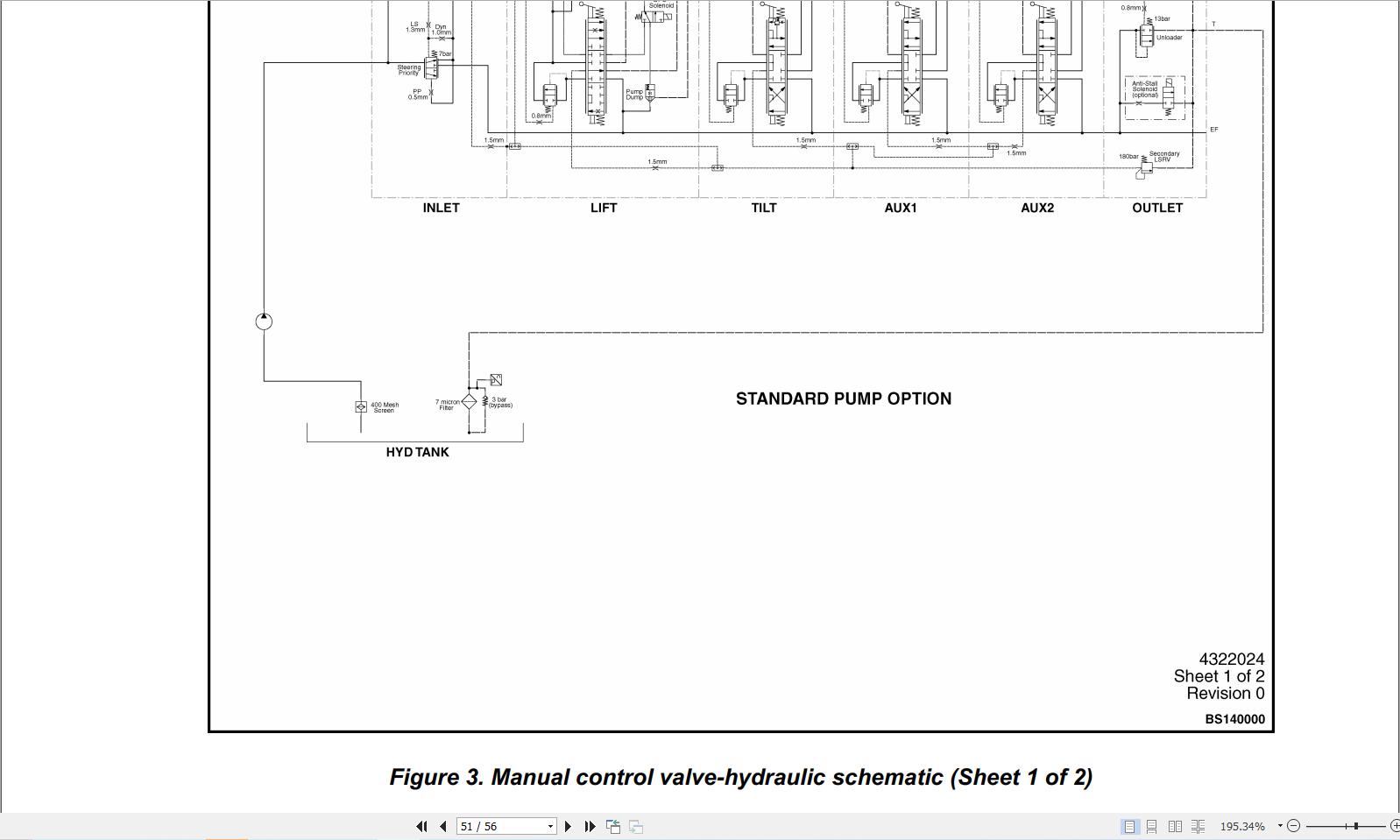 Hyster Forklift H1.6A H1.8A H2.0AS (H001) Service Manual 2025 (5)