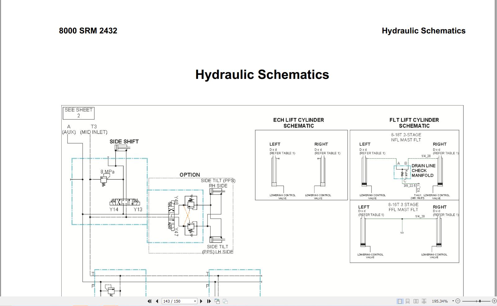 Hyster Forklift H150XD EC4 to H190 400XD (R007) Service Manual 2025 (5)