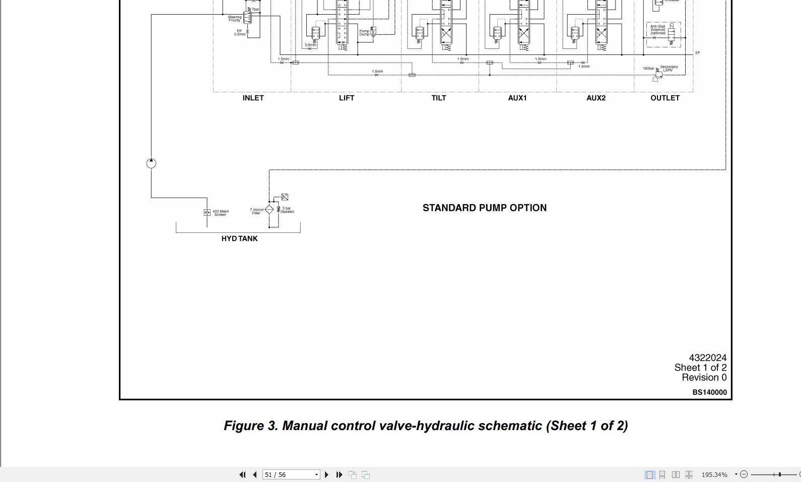 Hyster Forklift H30A H35A H40AS (H001) Service Manual 2025 (5)