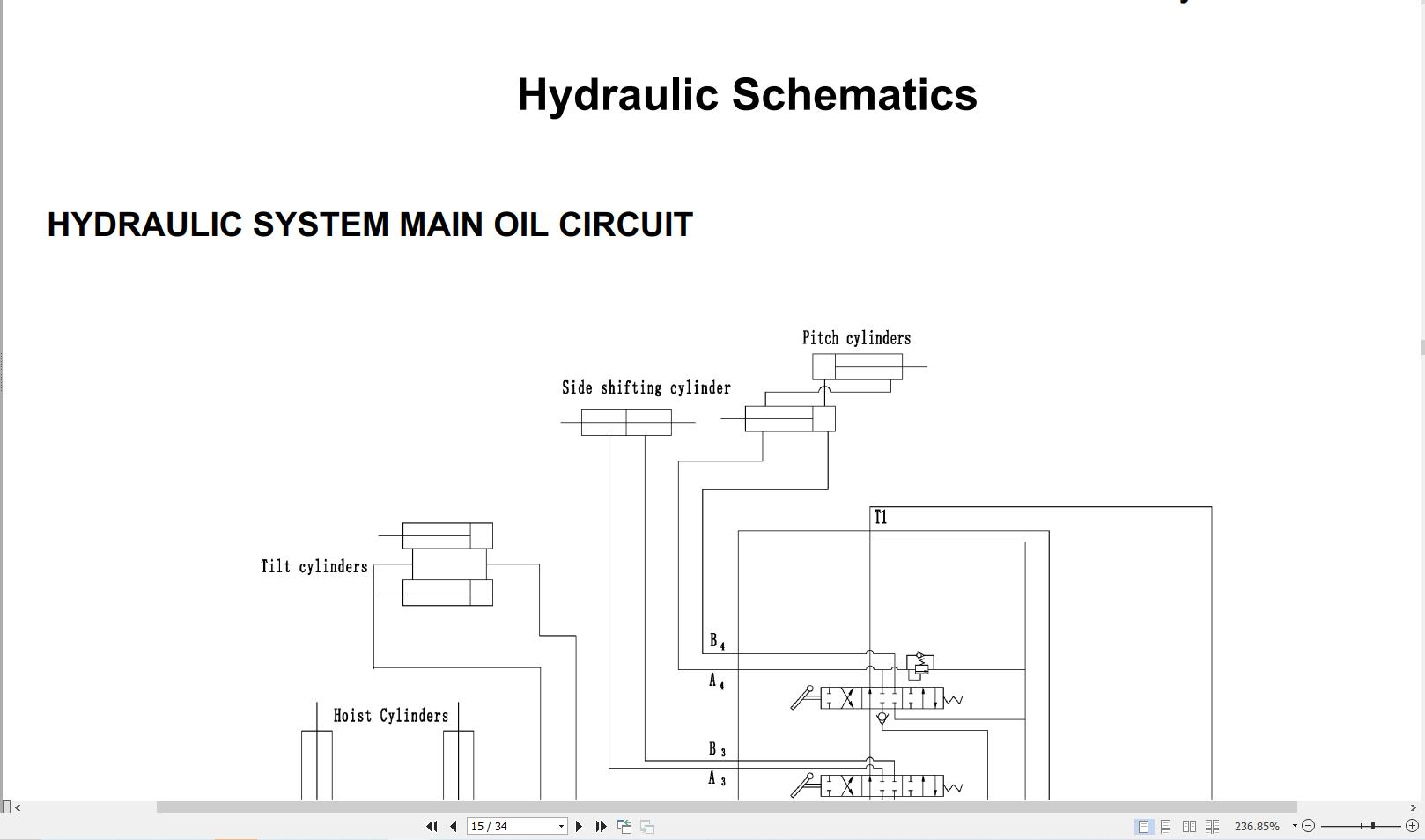 Hyster Forklift H4.0UT H4.5UT H5.0UT H5.0UTS6 (A3C6) Service Manual 2024 (5)