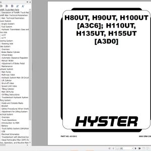 Hyster Forklift H80UT H90UT H100UT H110UTS (A3C6) Service Manual 2024 (1)