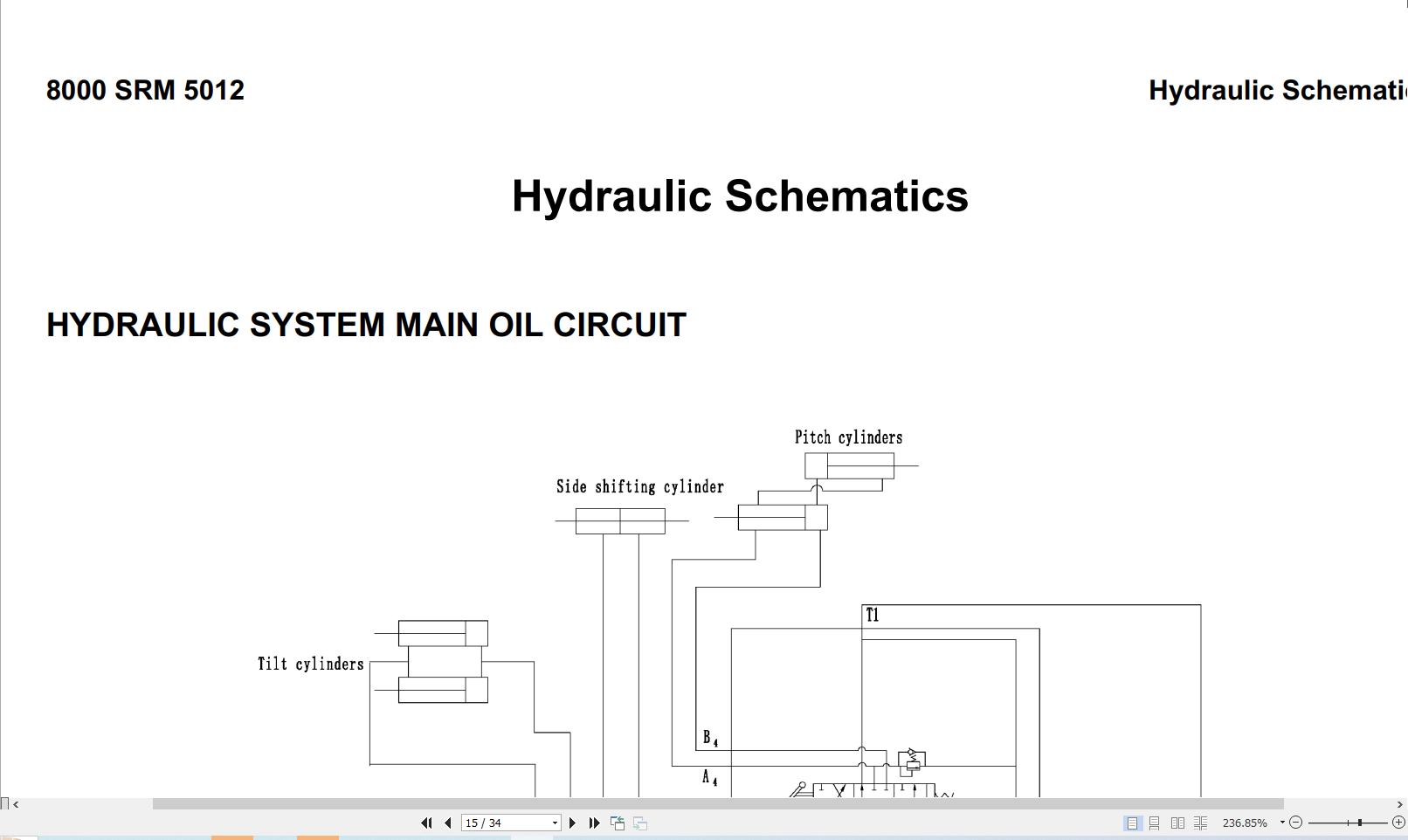 Hyster Forklift H80UT H90UT H100UT H110UTS (A3C6) Service Manual 2024 (5)