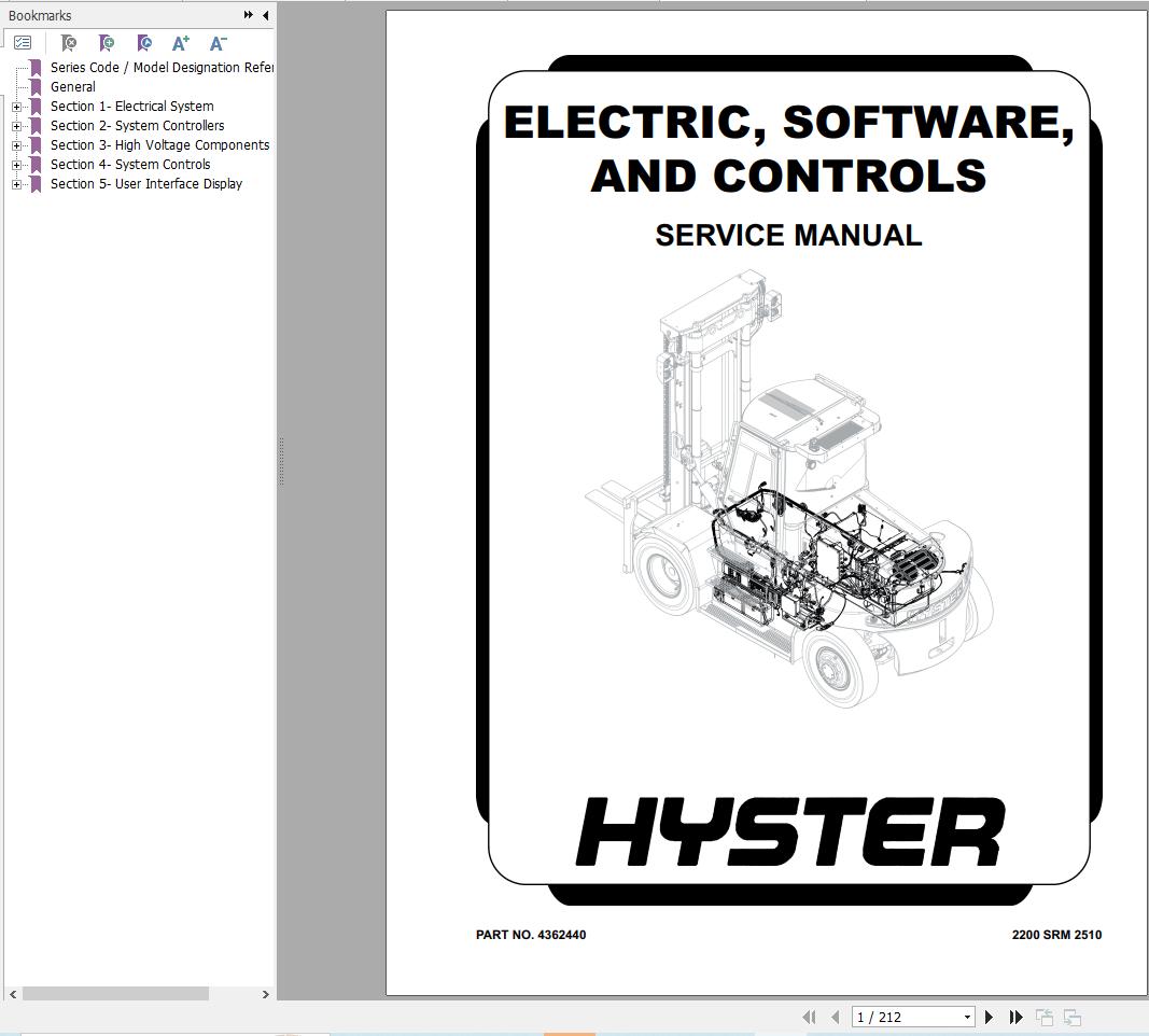 Hyster Forklift J10XD6 to J18XD9 (A924) Service Manual 2025 (2)