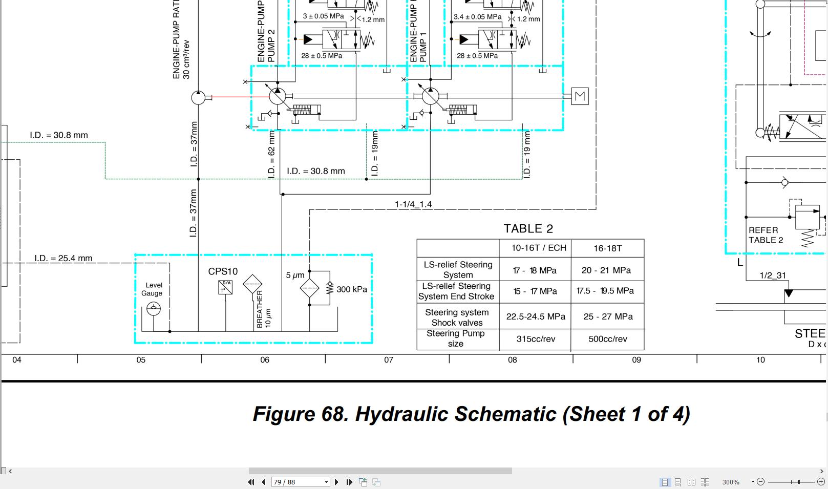 Hyster Forklift J10XD6 to J18XD9 (A924) Service Manual 2025 (5)