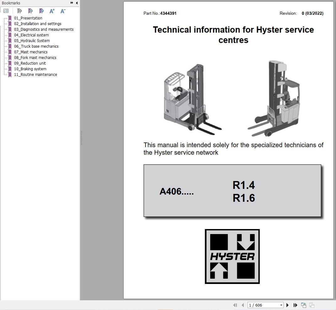 Hyster Forklift R1.4 to R2.0HD (A406) Service Manual 4344391 (1)