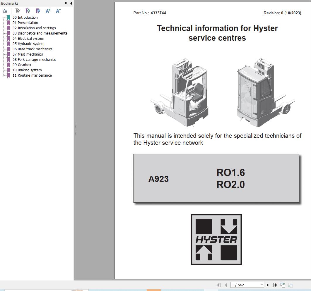 Hyster Forklift RO1.6 RO2.0 Service Manual 4333744 (1)