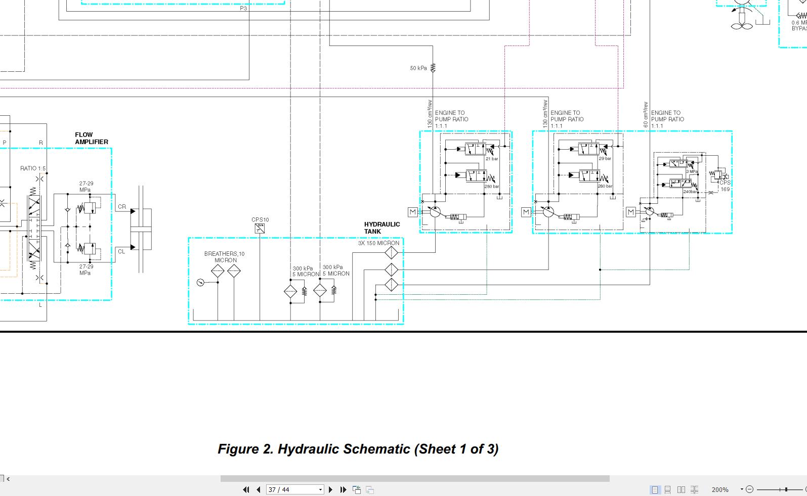 Hyster Forklift RS46 24IH to RS46 41XLS IH (E222) Service Manual 2025 (5)