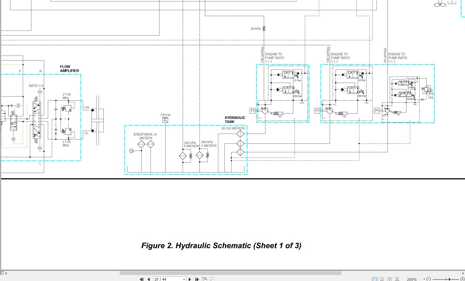 Hyster Forklift RS46 29CH to RS46 41LS CH (E222) Service Manual 2025 (5)