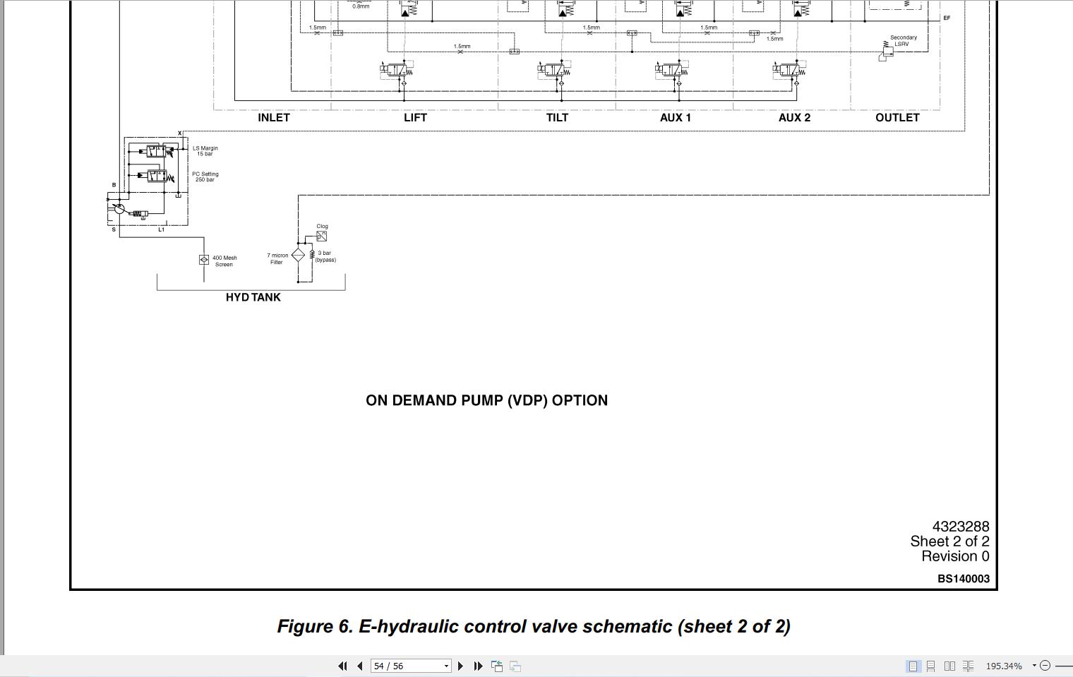 Hyster Forklift S30A S35A S40AS (G010) Service Manual 2025 (5)