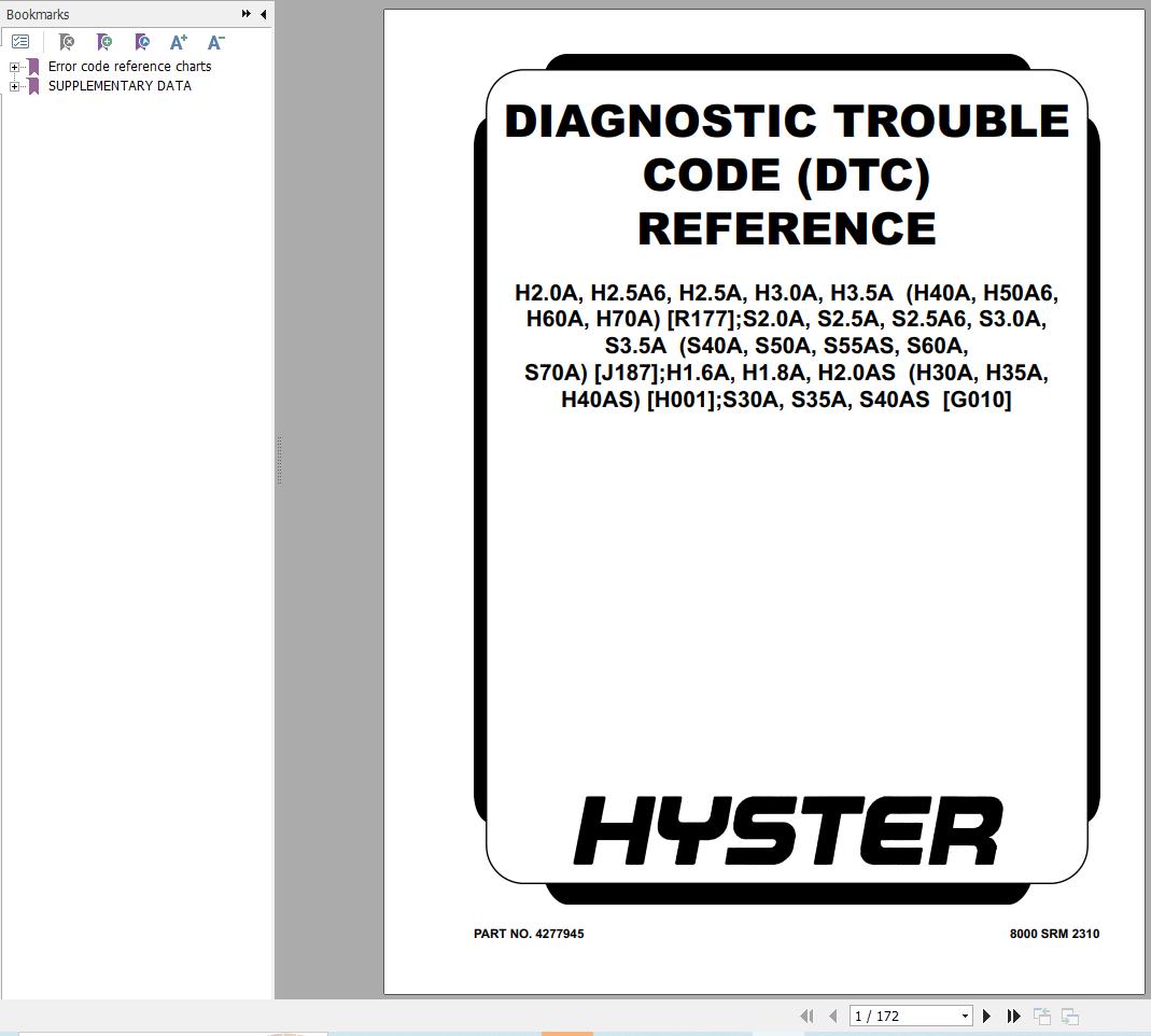Hyster Forklift S40A S50A S55AS S60A S70A (J187) Service Manual 2025 (2)