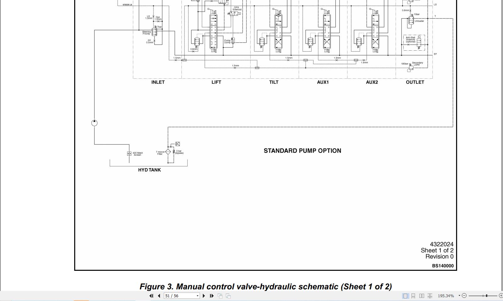 Hyster Forklift S40A S50A S55AS S60A S70A (J187) Service Manual 2025 (5)