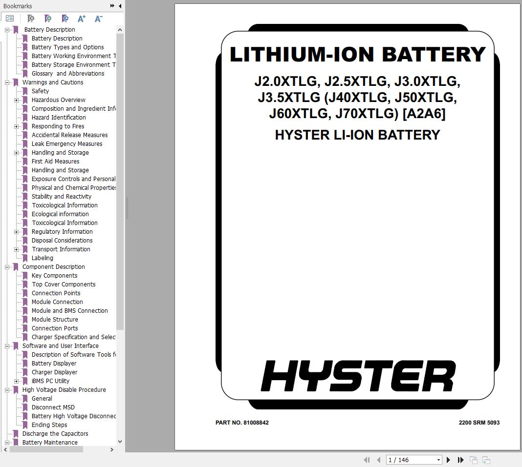Hyster J2.0XTLG J2.5XTLG J3.0XTLG J3.5XTLG Europe (A2A6) Service Manual 2025 (2)