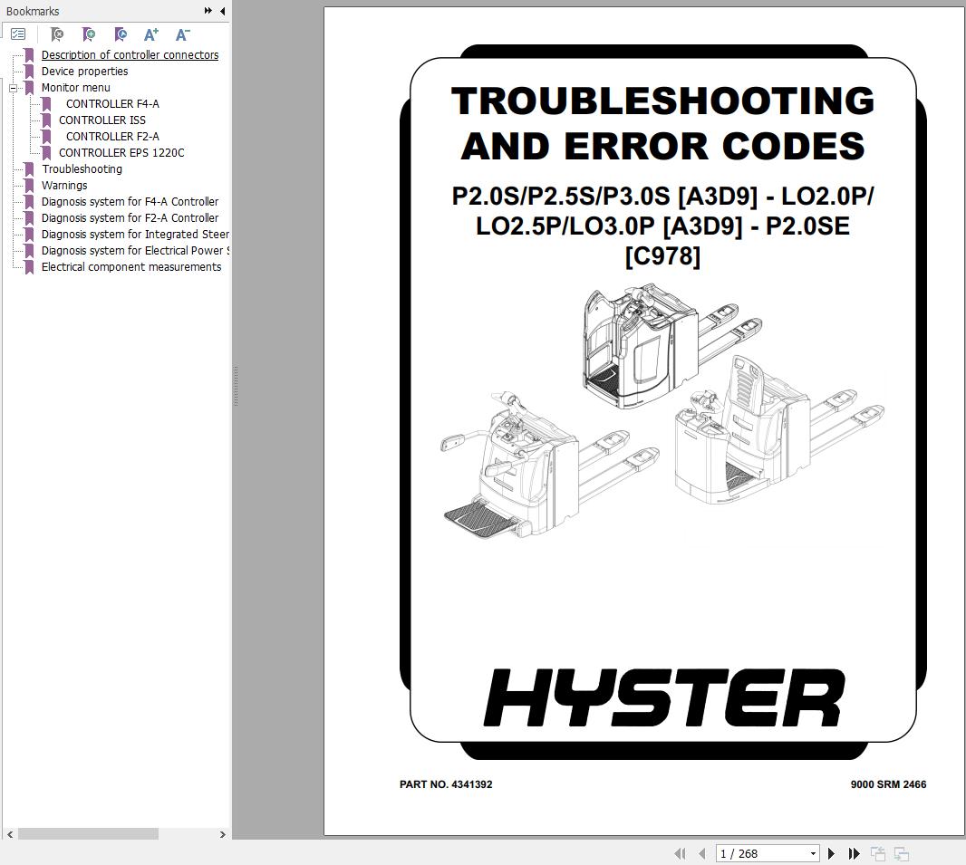 Hyster P2.0S P2.5S P3.0S LO2.0P LO2.5P LO3.0P (A3D9) Service Manual 2024 (1)