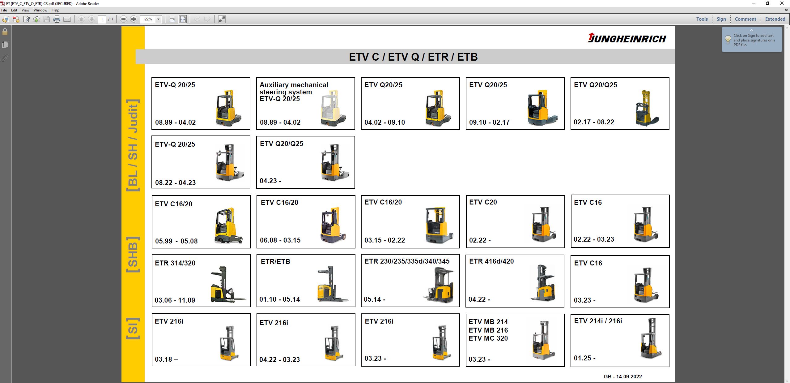 JUNGHEINRICH JETI ForkLift SH v4.37.16 CZ17 06.2025 Service Information 2
