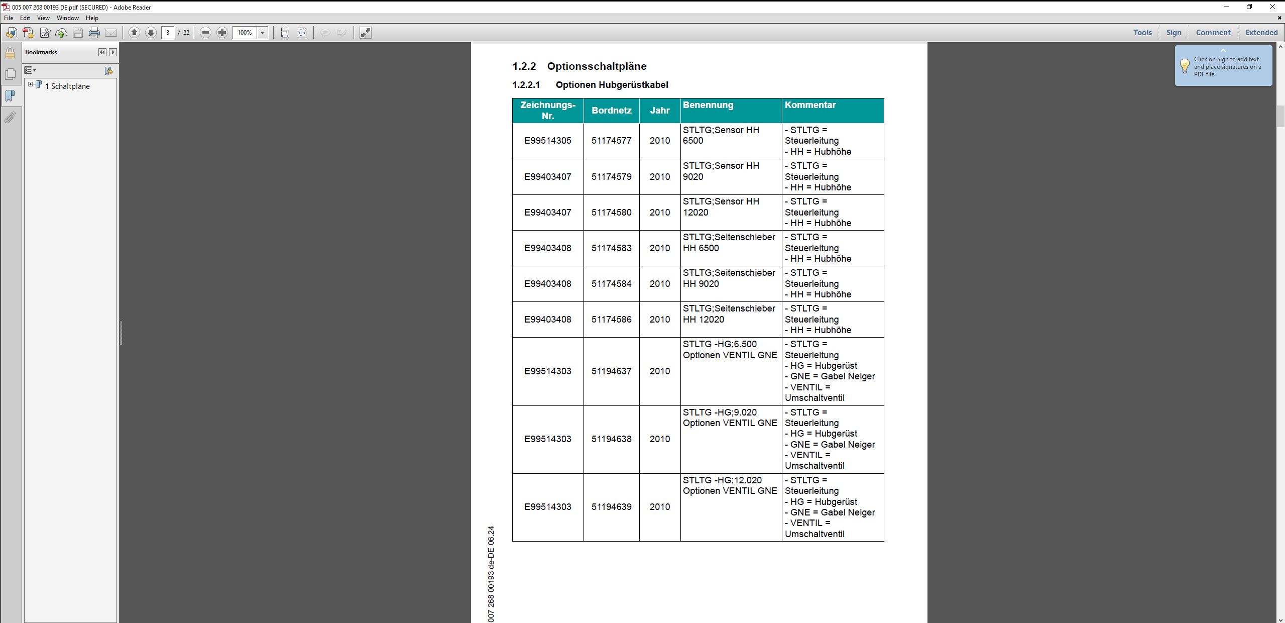 JUNGHEINRICH JETI ForkLift SH v4.37.16 RU16 06.2025 Service Information 5