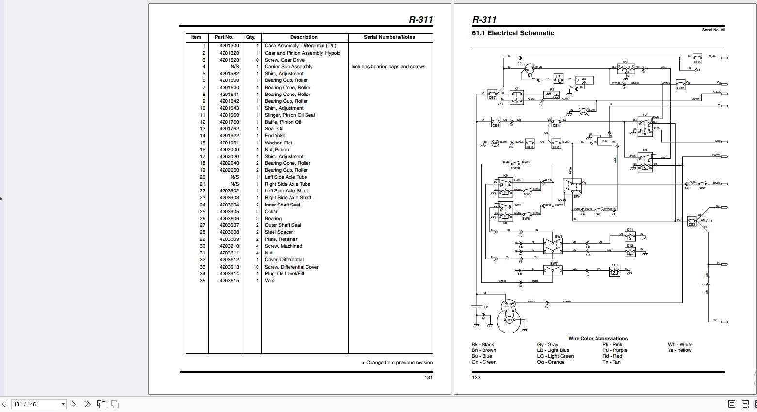 Jacobsen Parts Service Repair Manual PDF 5 (5)