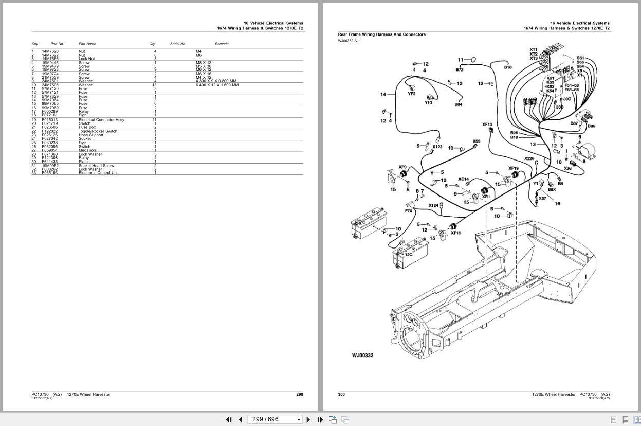 John Deere Wheel Harvester 1270E Parts Catalog PC10730 2011 (2)
