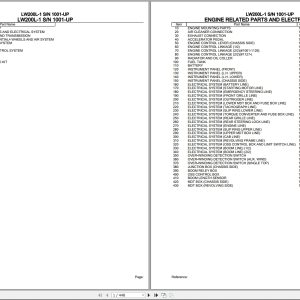 Komatsu Cranes LW200L 1 SN 1001 UP Parts Catalog (1)