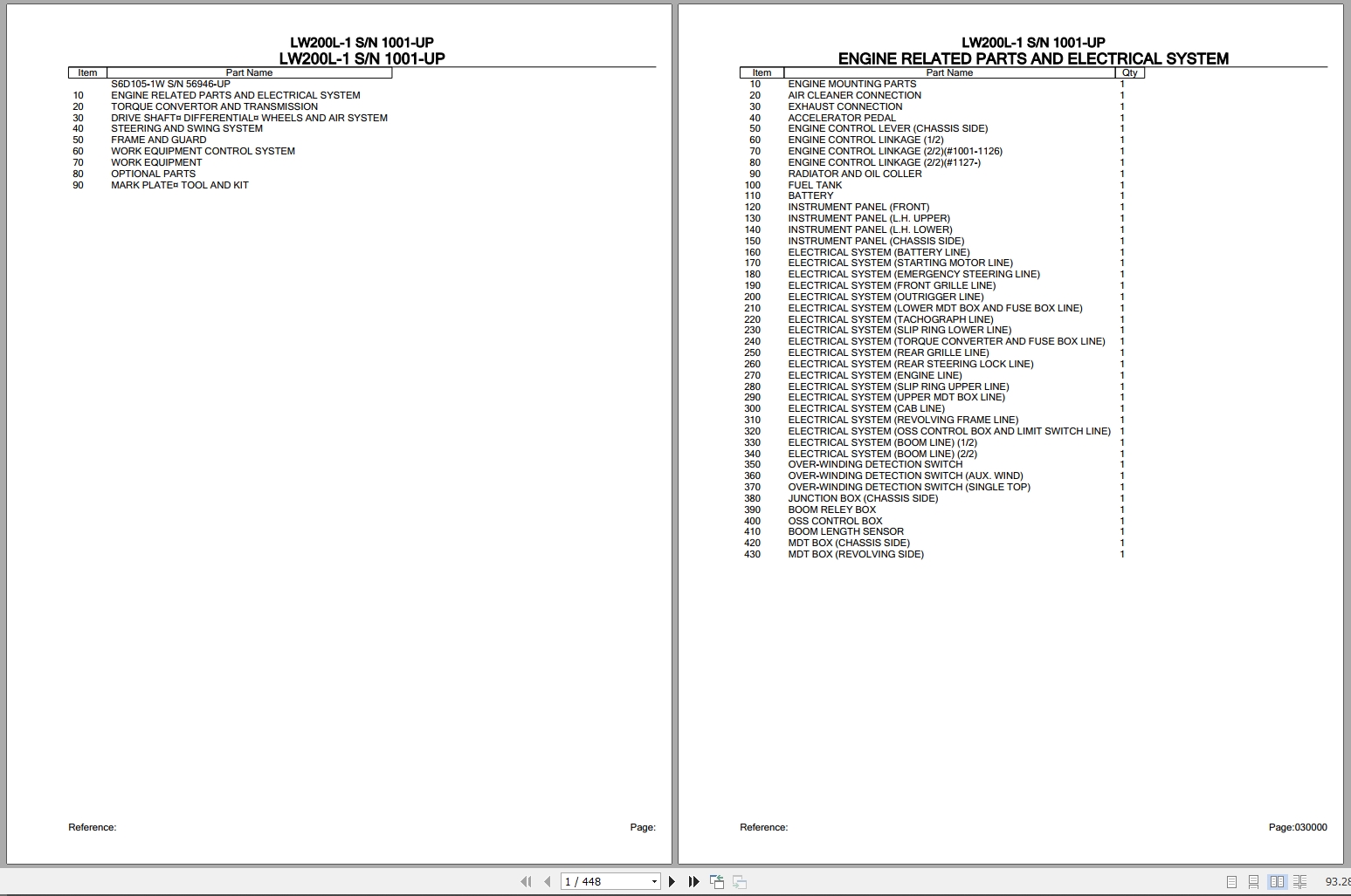 Komatsu Cranes LW200L 1 SN 1001 UP Parts Catalog (1)