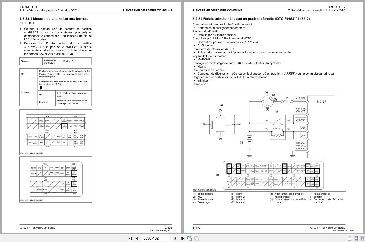 Kubota Engine V3800 CR TE5 V3800 CR TE5BG Diagnostic Manual 9Y310 00136 FR (3)